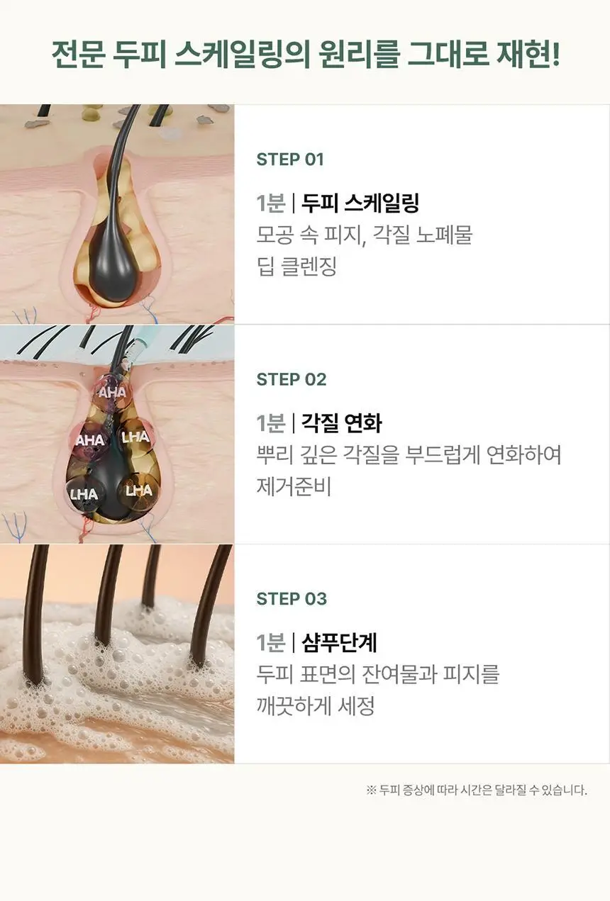 [두피 스케일링]피지/각질/냄새 전문가케어 솔랩 아쿠아픽 두피스케일러 250ml + 브러쉬 기획 상세페이지 16